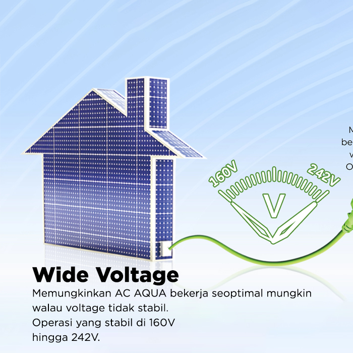 Aqua AC Split 1/2 PK Standard Black Fin Turbo Cool Series - AQA-KCR5FQAL3